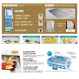 HITACHI日立 RHW620RJ (聊聊再折)614L 日本製 變頻六門琉璃電冰箱 可申請補助