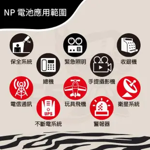 【CSP】NP4-4 鉛酸電池 4V4Ah(馬達.電子磅秤.兒童電動車.台灣製)