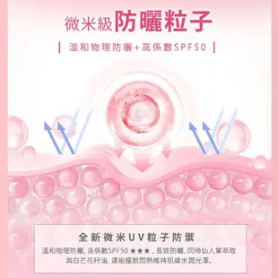 【SHILLS 舒兒絲】仙氣濾鏡ＵＶ裸光小仙女素顏霜SPF50★★★(小姐不熙娣/小明星大跟班推薦)