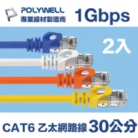 在飛比找momo購物網優惠-【POLYWELL】CAT6 乙太網路線 UTP 1Gbps