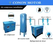 42CFM Screw Type Air Compressor System 7.5kw Tank Dryer Filters full SS Fittings