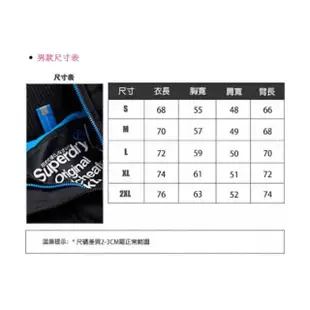 【Superdry】極度乾燥男女款風衣外套(多款可選)