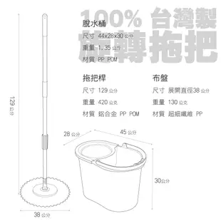 新款 加長150公分 拖把桿 拖把 拖把組 好神拖 手壓式 拖把桿 台灣製造 除塵 旋轉拖把 拖把桶 好神拖布盤