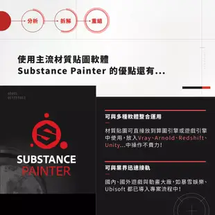 【在線出貨】 Substance 3D Painter Designer Modeler 貼圖繪製軟體 模型 紋理 VR