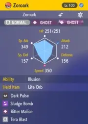 Pokemon Scarlet and Violet 6iv Shiny Max EV Zoroark-Hisui