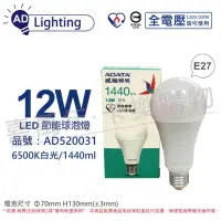 在飛比找momo購物網優惠-【ADATA 威剛】6入組 LED 12W 6500K 白光