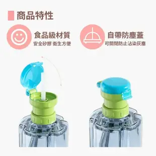 【Mimi baby】兒童防嗆飲水瓶蓋 3色可選附吸管(寶特瓶蓋)