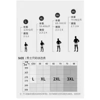 在飛比找Yahoo!奇摩拍賣優惠-男士內褲 草莓熊內褲男可愛卡通男士純棉無菌男內褲四角褲男款男