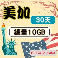 在飛比找momo購物網優惠-【星光卡 STAR SIM】美加上網卡30天10GB 高速流