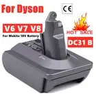 Battery Adapter for Makita 18V Battery Convert For Dyson V6 V7 V8 DC31 B Series