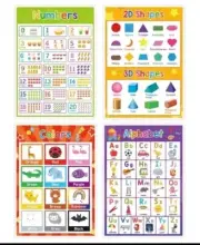 Learn English Posters Waterproof Educational Set Of 4 8x11 ABC's Shapes Numbers