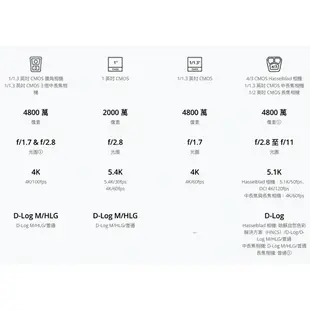 【eYe攝影】現貨 台灣公司貨 DJI AIR 3 空拍機 螢幕遙控 三電版 4K 續航46分 20KM圖傳 全景 攝影