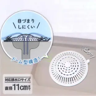 日本進口 排水口濾網 毛髮過濾網 浴室過濾網 排水孔濾髮蓋