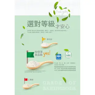 【加倍潔】小蘇打粉食品級(瓶裝)400g