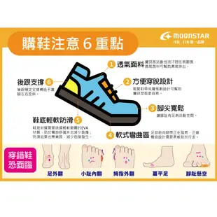 【私立高校】日本 Moonstar 月星 MSCN MSCNC26884 運動鞋 白 童鞋 兒童鞋 布鞋 M017