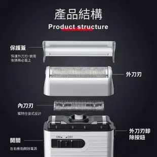 【Panasonic 國際牌】攜帶式電動迷你刮鬍刀 ES-RS10-S 日本製(電池式 附清潔刷)