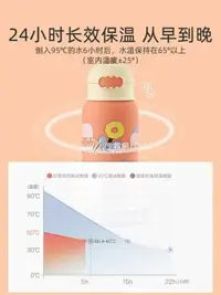 在飛比找樂天市場購物網優惠-兒童保溫杯帶吸管316不銹鋼水杯寶寶便攜幼兒園兩用水壺小學 